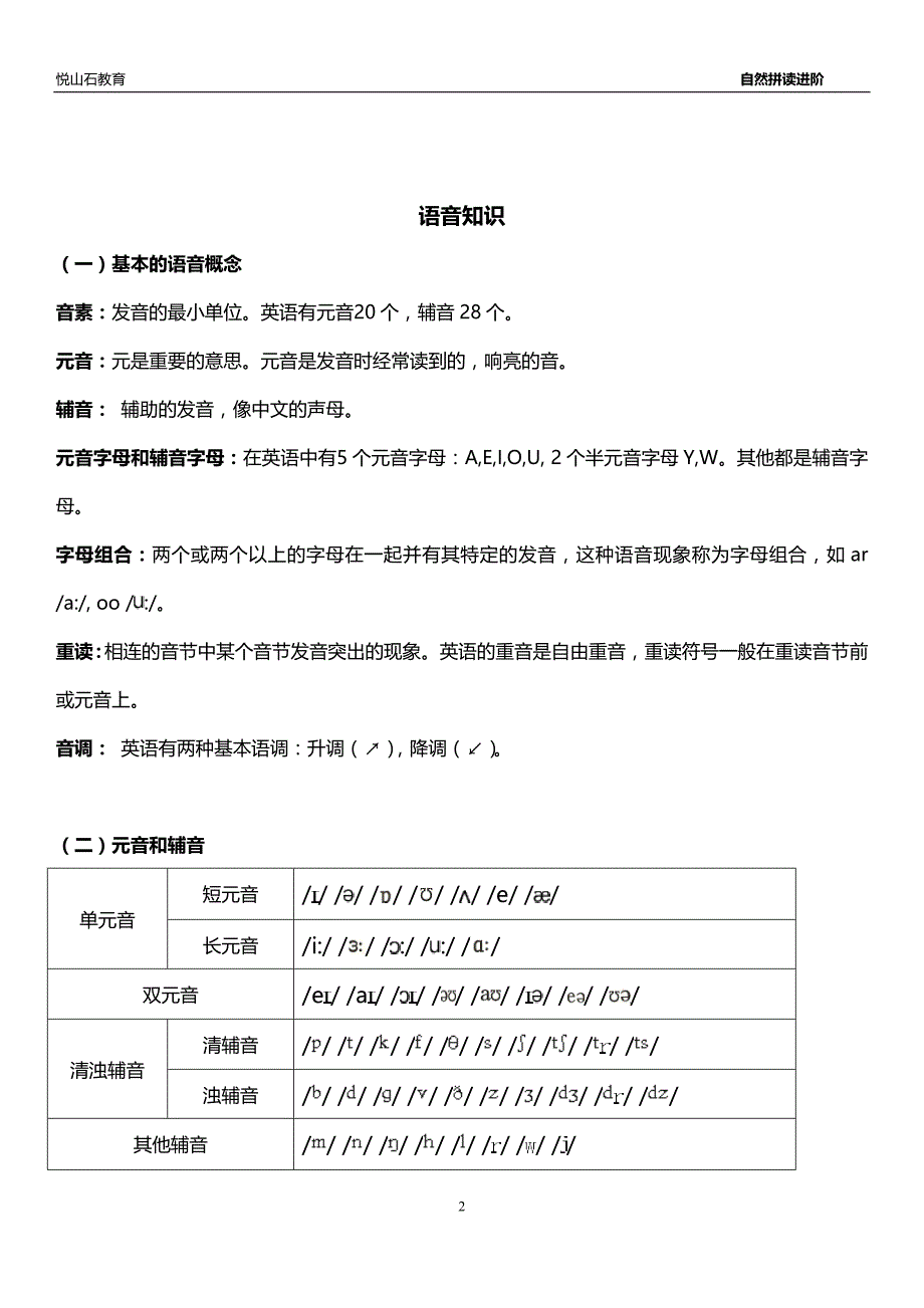 悦山石自然拼读进阶及国际音标讲义_第3页