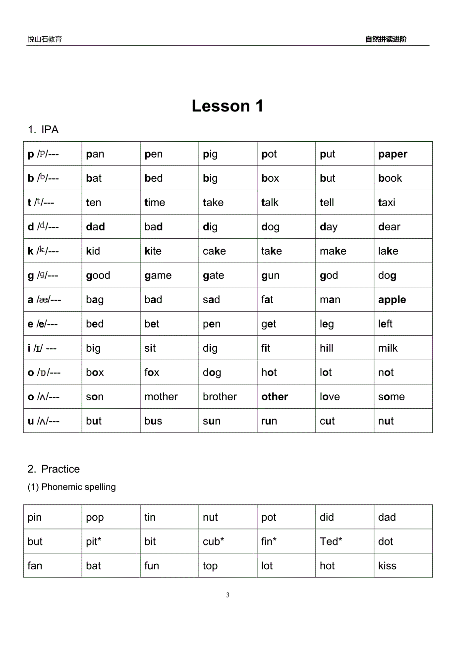 悦山石自然拼读进阶及国际音标讲义_第4页