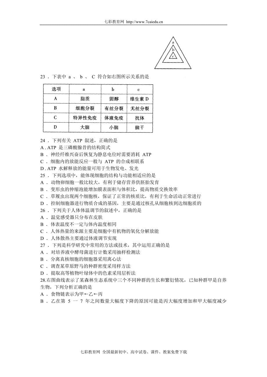 [广州一模]2009年广州市普通高中毕业班综合测试(一)(生物).doc_第5页