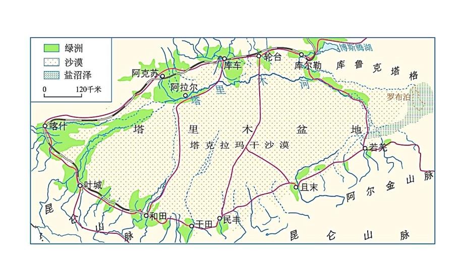 《干旱的宝地——塔里木盆地》课件_第2页