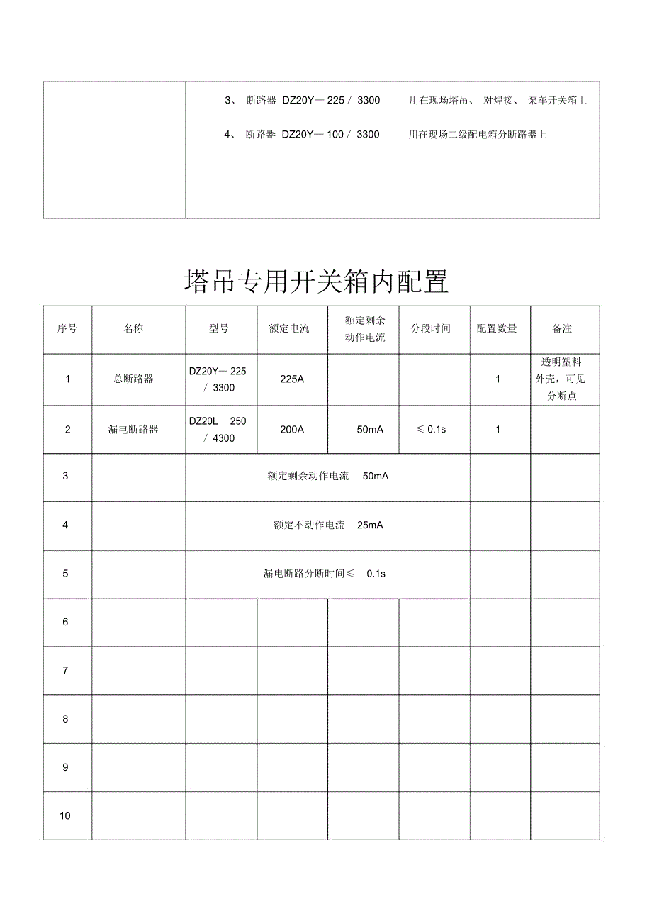 三级配电箱内配置_第4页