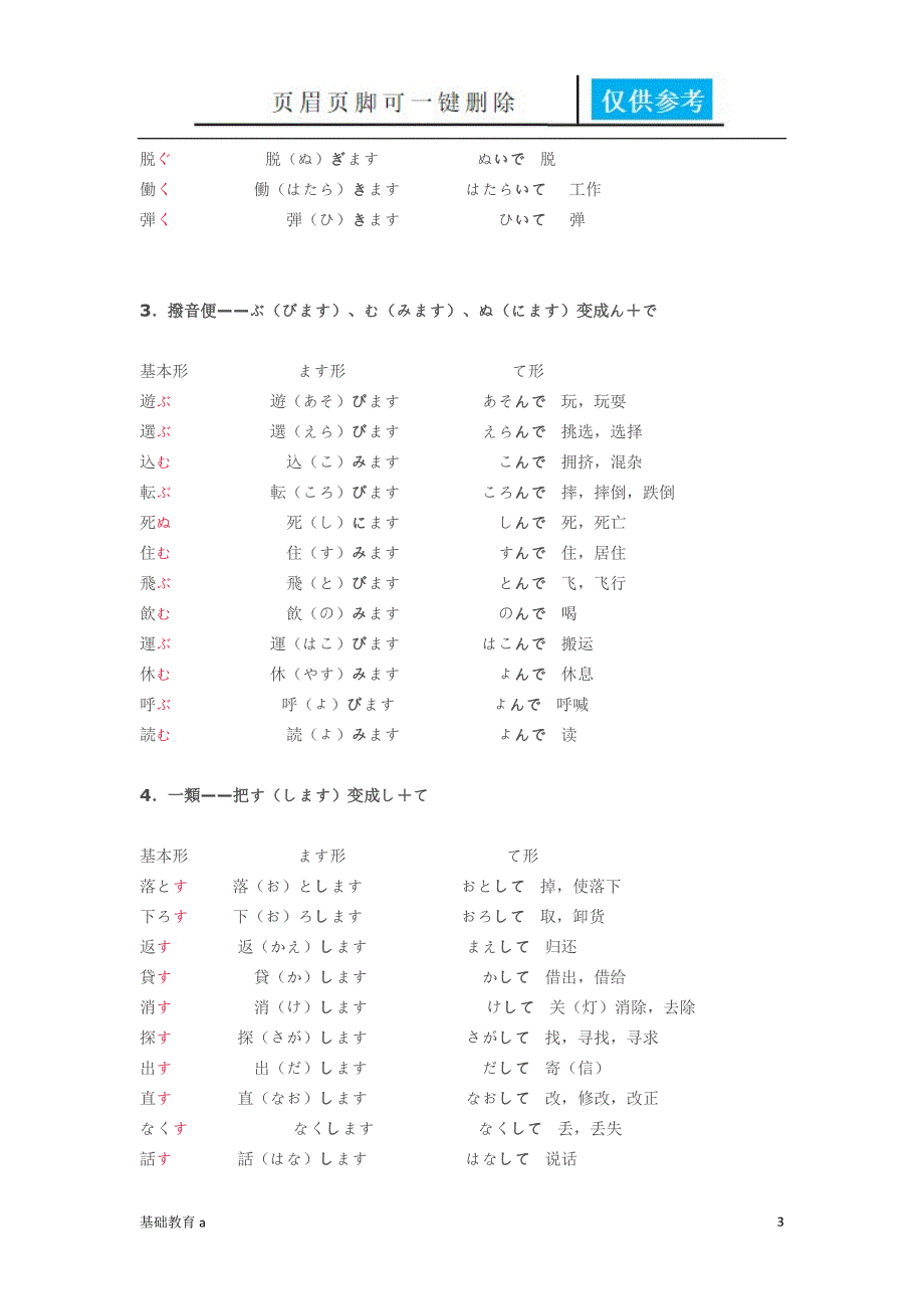 日语动词て形变化[基础资料]_第3页