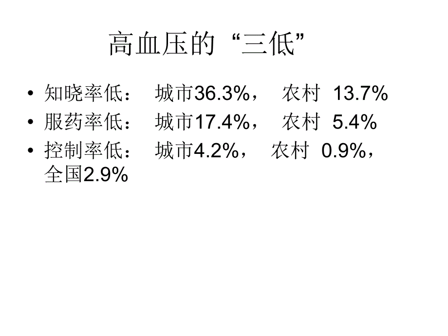 低盐膳食防控高血压_第4页