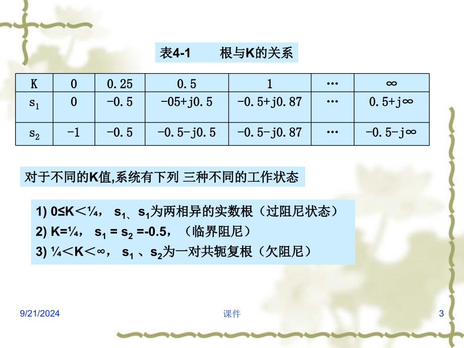 浙江大学自动控制理论课第四章根轨迹法_第3页