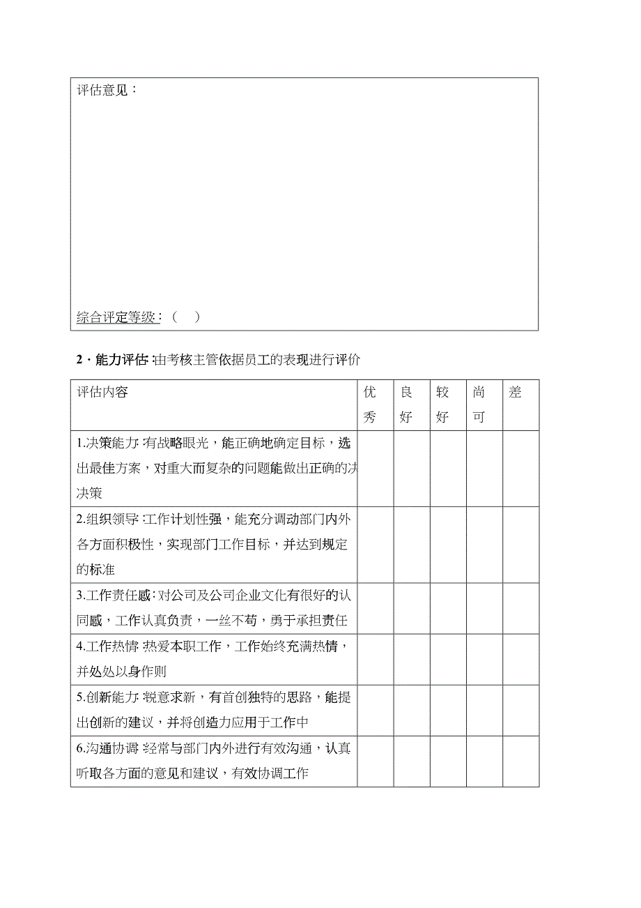 管理人员绩效考核表_第3页