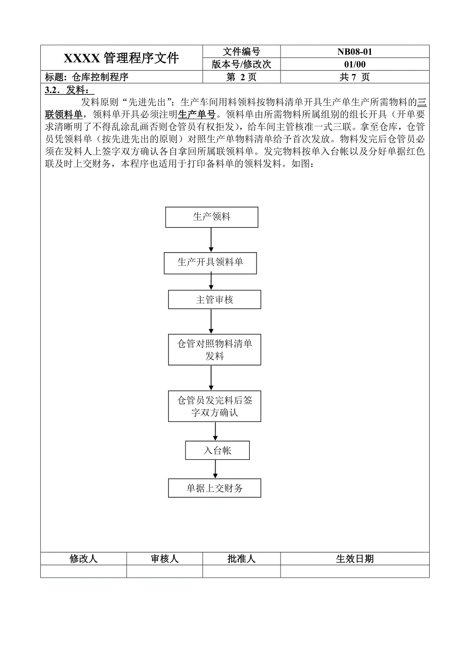 仓库管理程序文件.doc_第2页