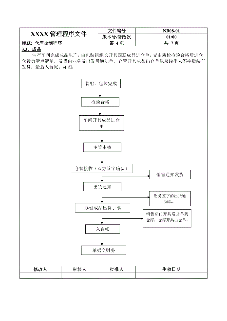 仓库管理程序文件.doc_第3页