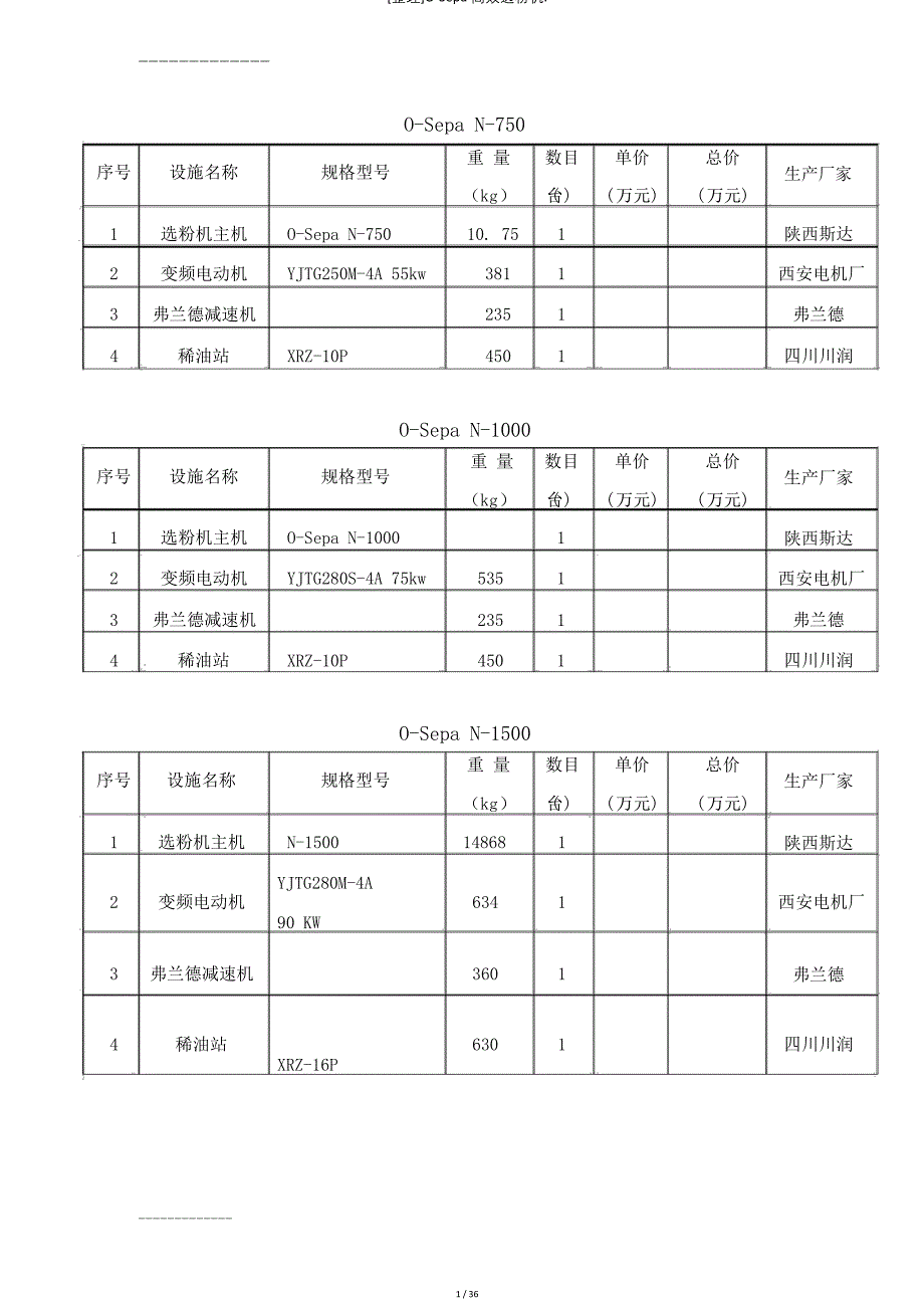 [整理]O-Sepa高效选粉机._第1页