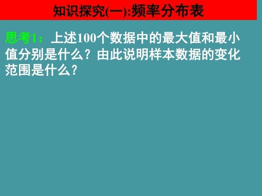 22用样本估计总体一1_第5页