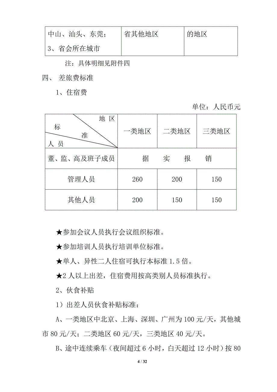 公司差旅费制度详细版(含海外出差).doc_第4页