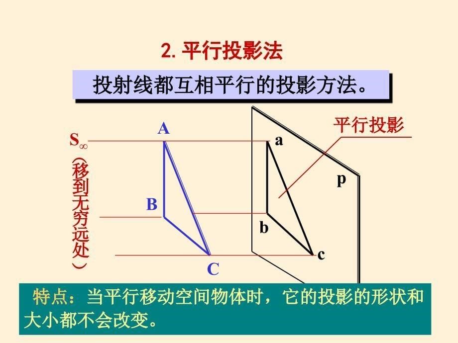 工程制图(制图基本原理与三视图,点投影)_第5页