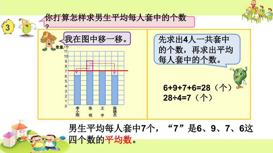 苏教版小学数学四年级上册平均数_第4页