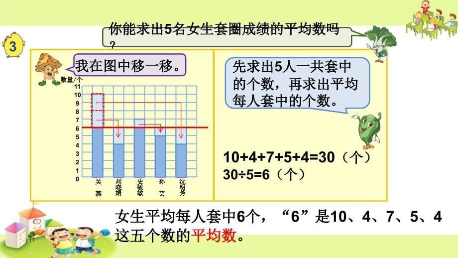 苏教版小学数学四年级上册平均数_第5页