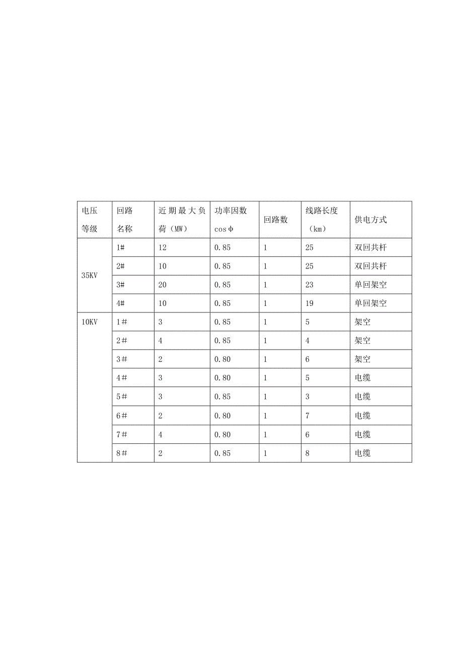 变电站设计 设计_第5页