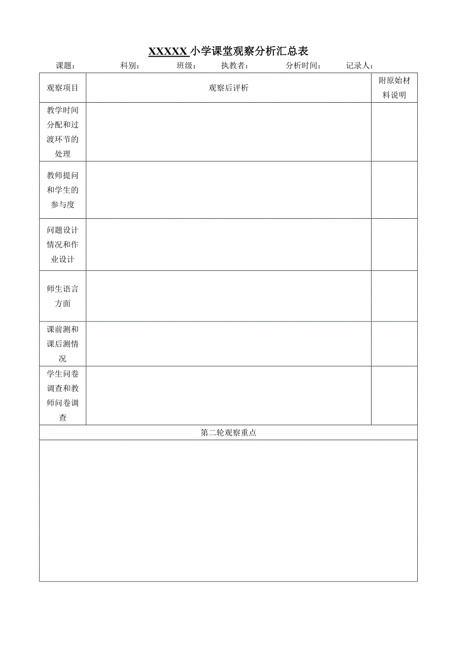 小学课堂观察分析表_第1页