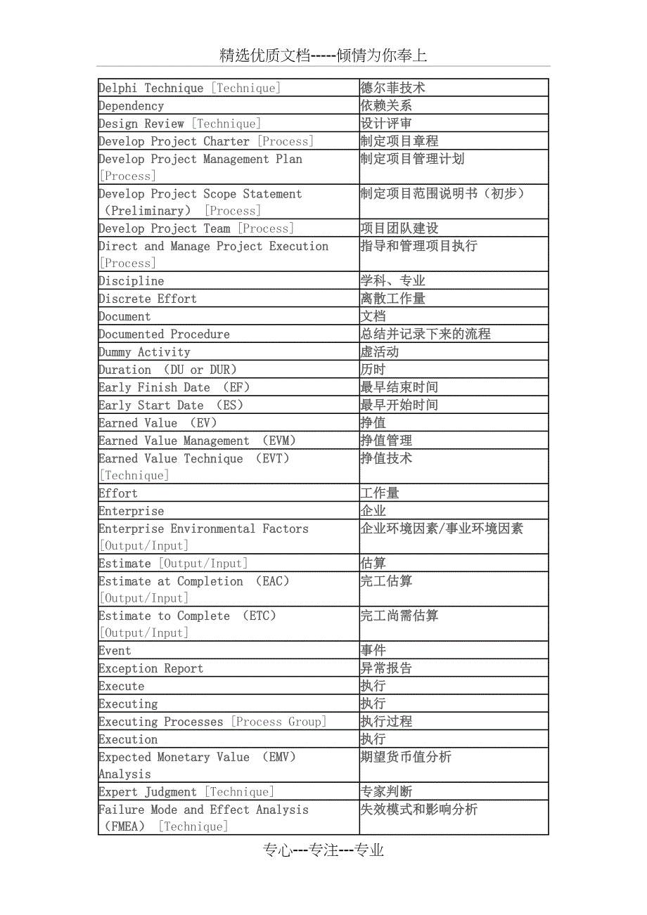 项目管理英文术语_第4页