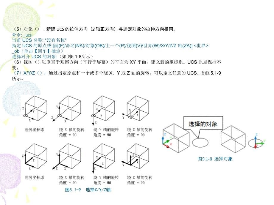 cad教材PT的项目五_第5页