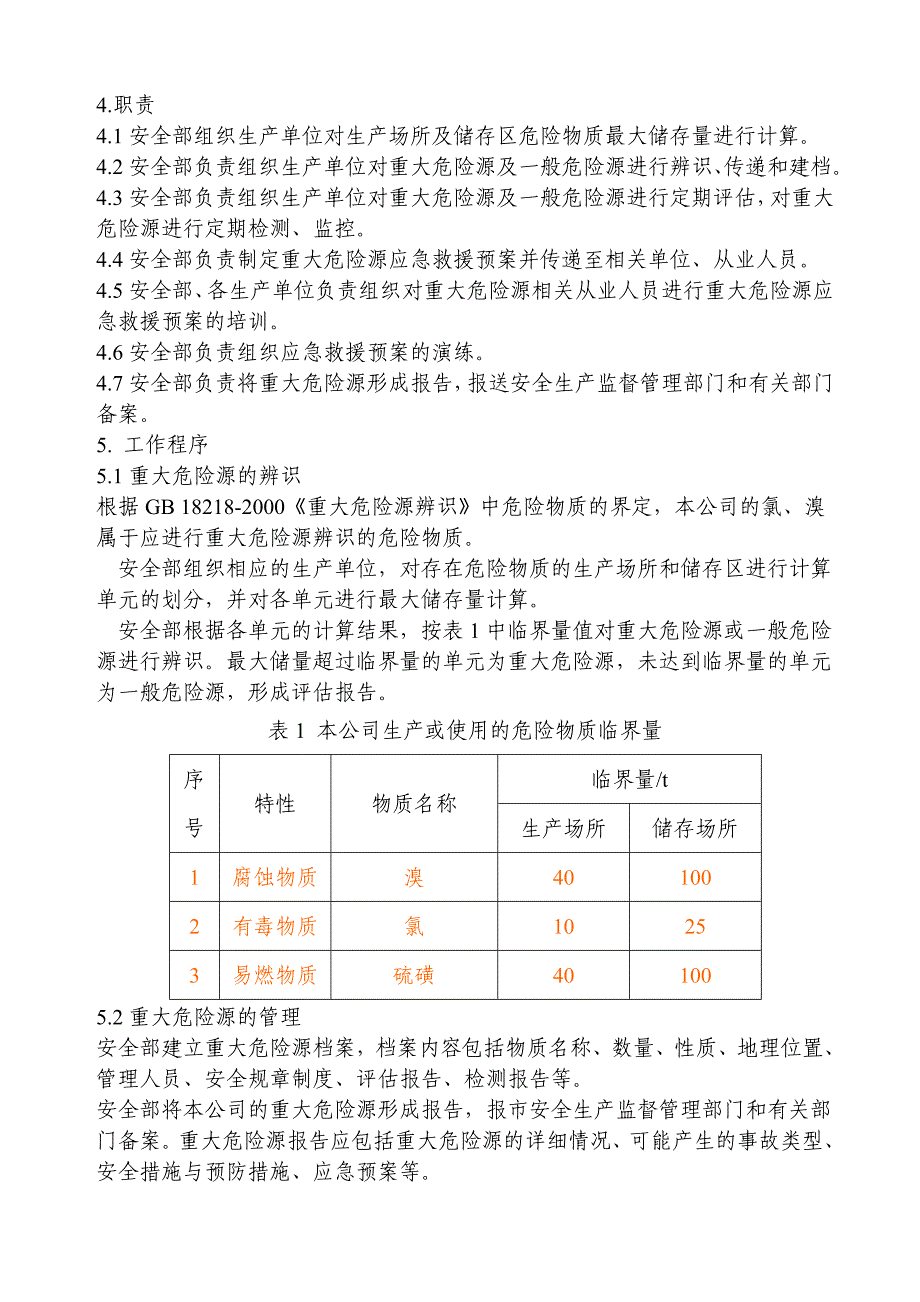 重大危险源管理制度_第2页