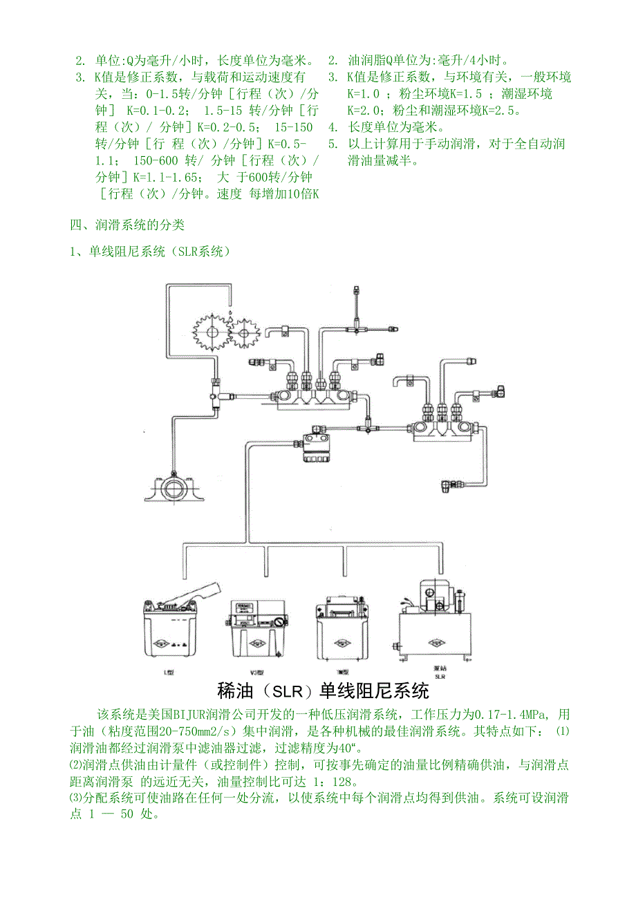 机床润滑系统的选择_第2页