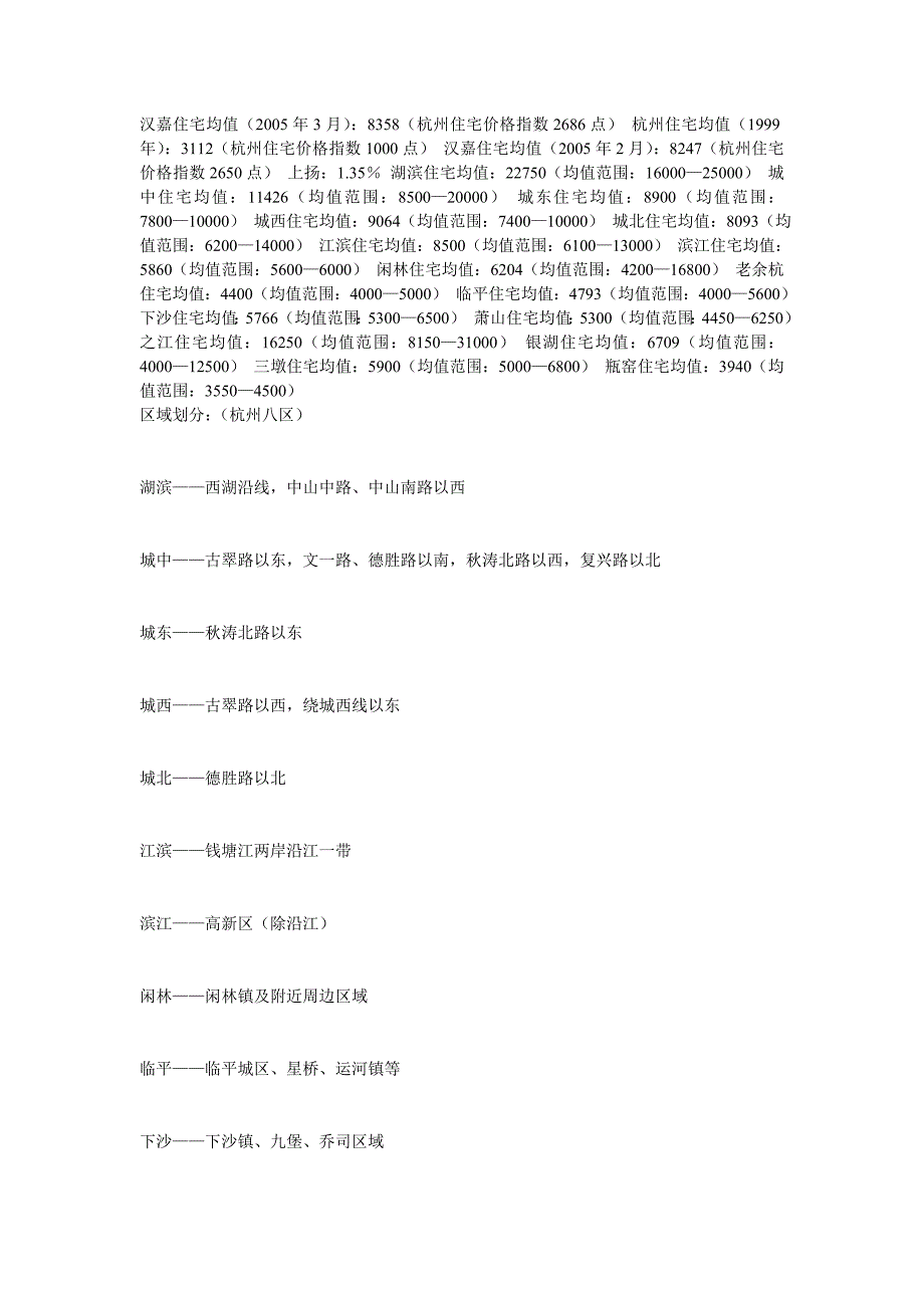 2005年3月杭州各区楼市均值报告_第1页