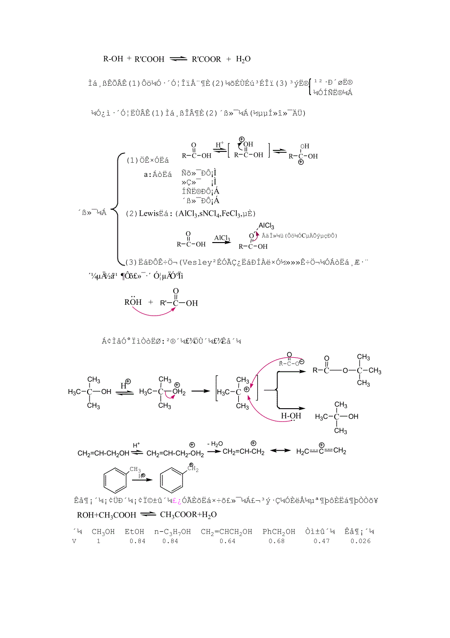 酰化反应河北科技大学_第2页