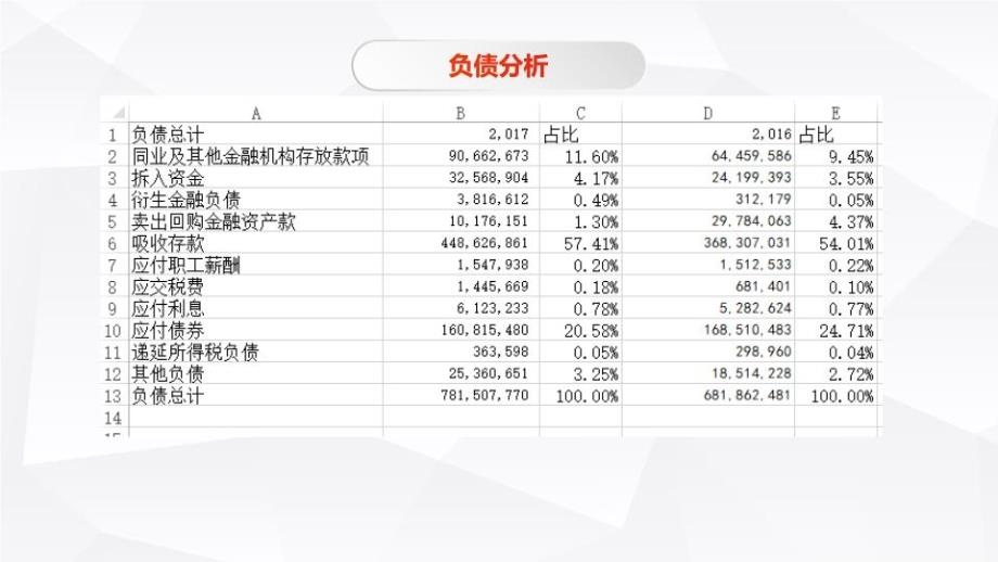 、模板电子版本_第4页