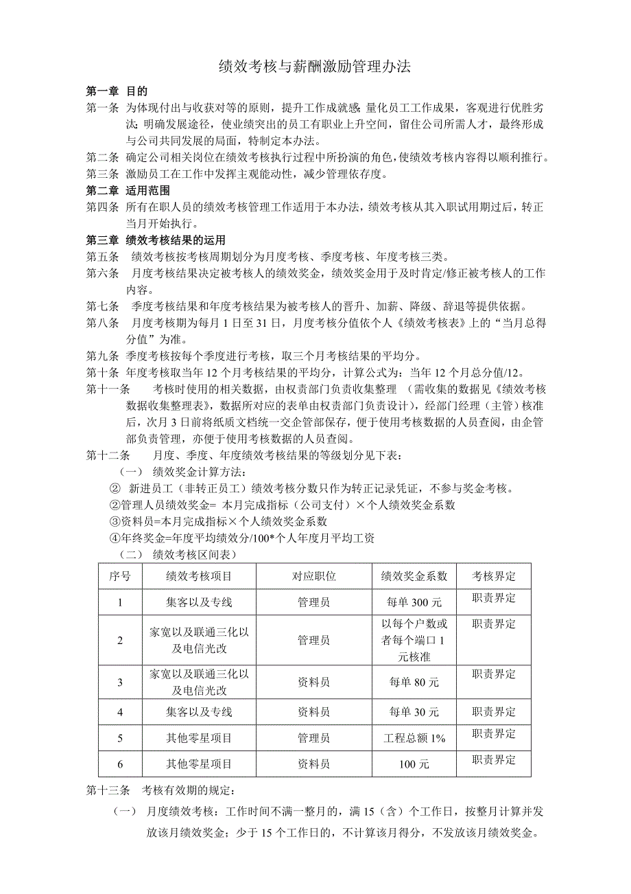 公司绩效考核与薪酬激励管理办法_第2页