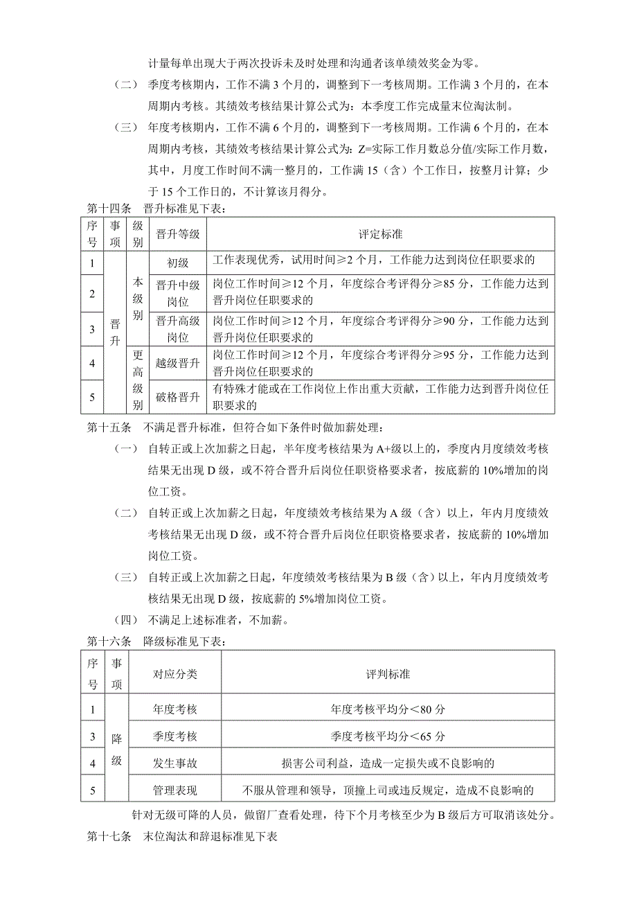 公司绩效考核与薪酬激励管理办法_第3页