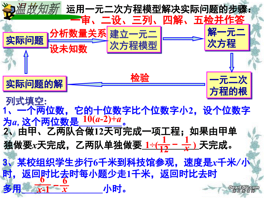 25一元二次方程的应用（4）_第2页