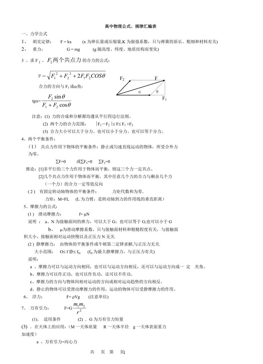 高中物理公式大全_第1页