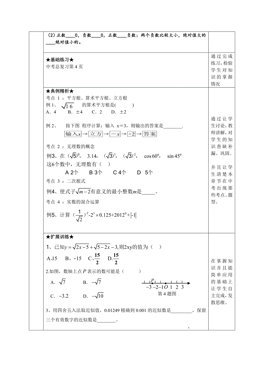 中考复习课：实数_第2页