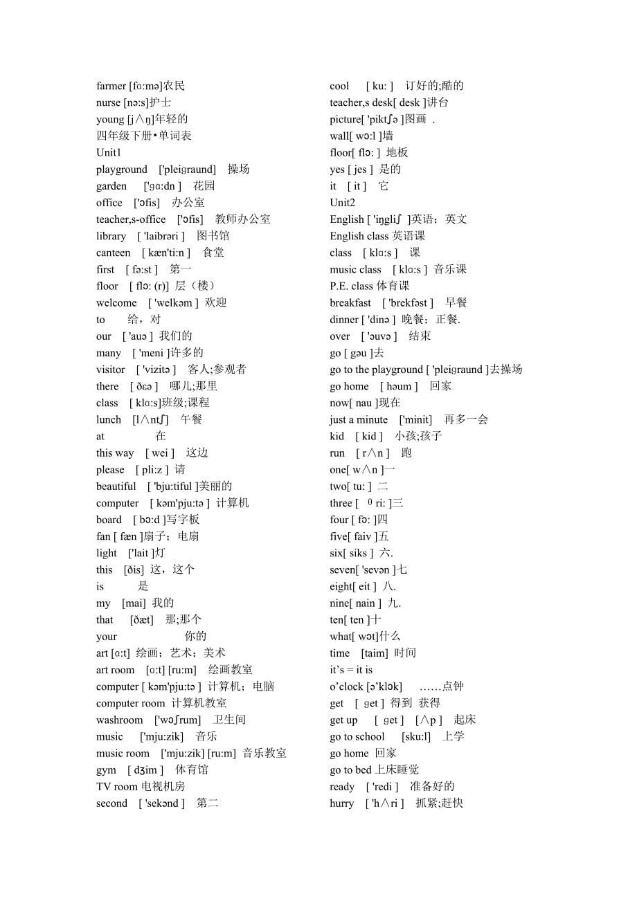带音标单词表.doc_第5页