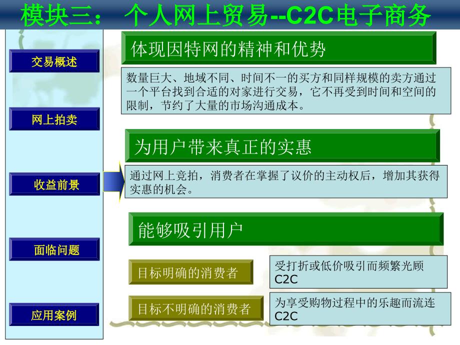 s电子商务课件_第4页