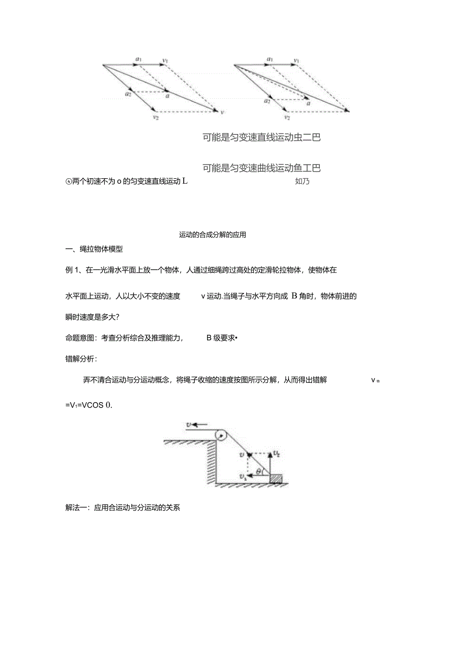 运动的合成与分解的基本原理_第2页