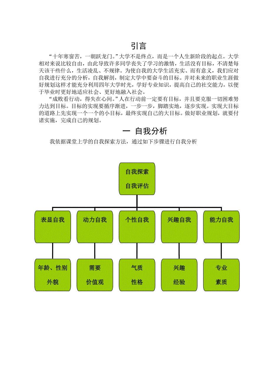 大学生职业生涯发展与规划结课作业.doc_第3页