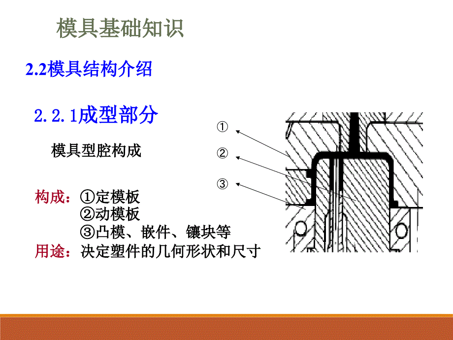 注塑模具维修培训_第5页