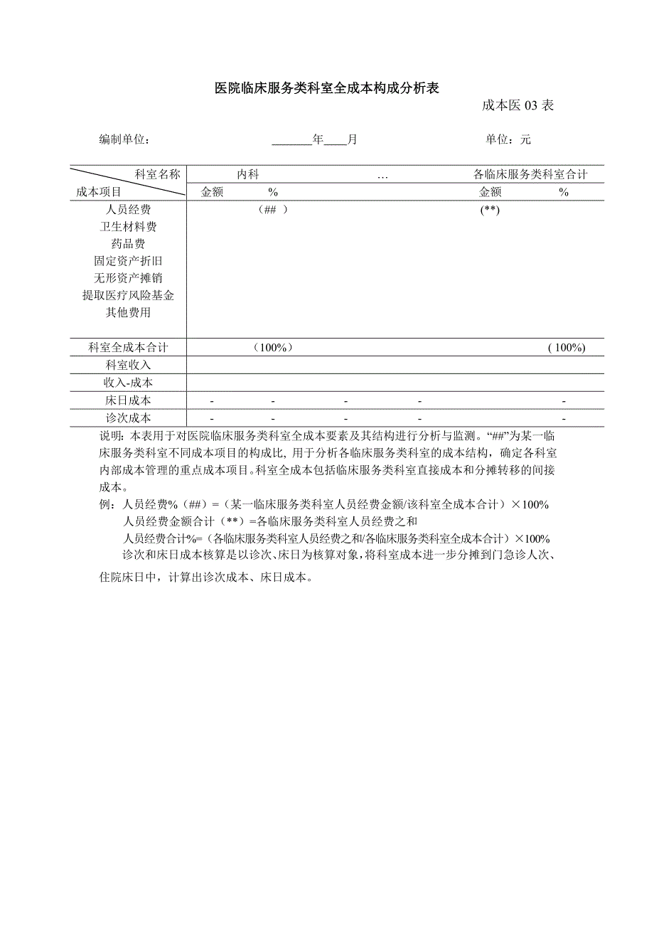 医院成本报表_第4页