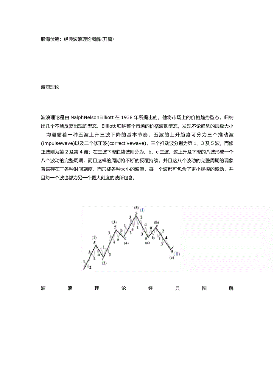 股海伏笔经典波浪理论图解开篇_第1页