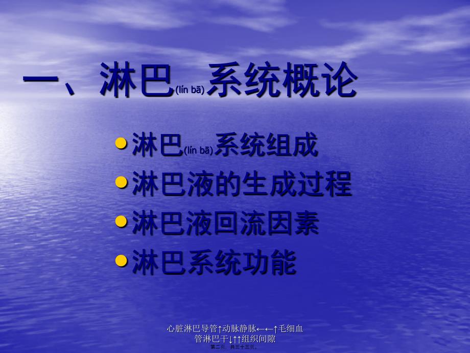 心脏淋巴导管↑动脉静脉←←↑毛细血管淋巴干↓↑↑组织间隙课件_第2页