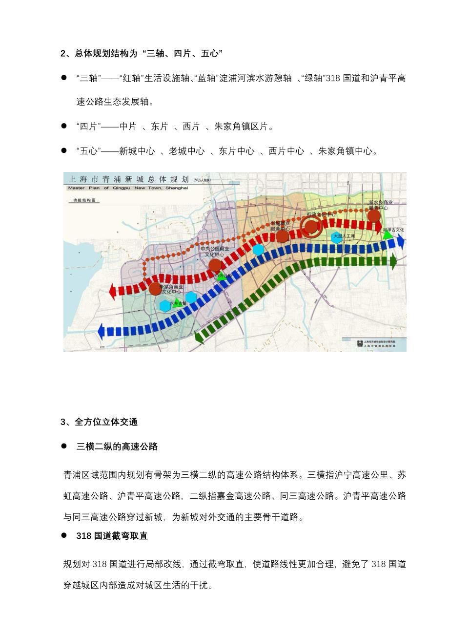 上海青浦新城区域市场分析_第3页