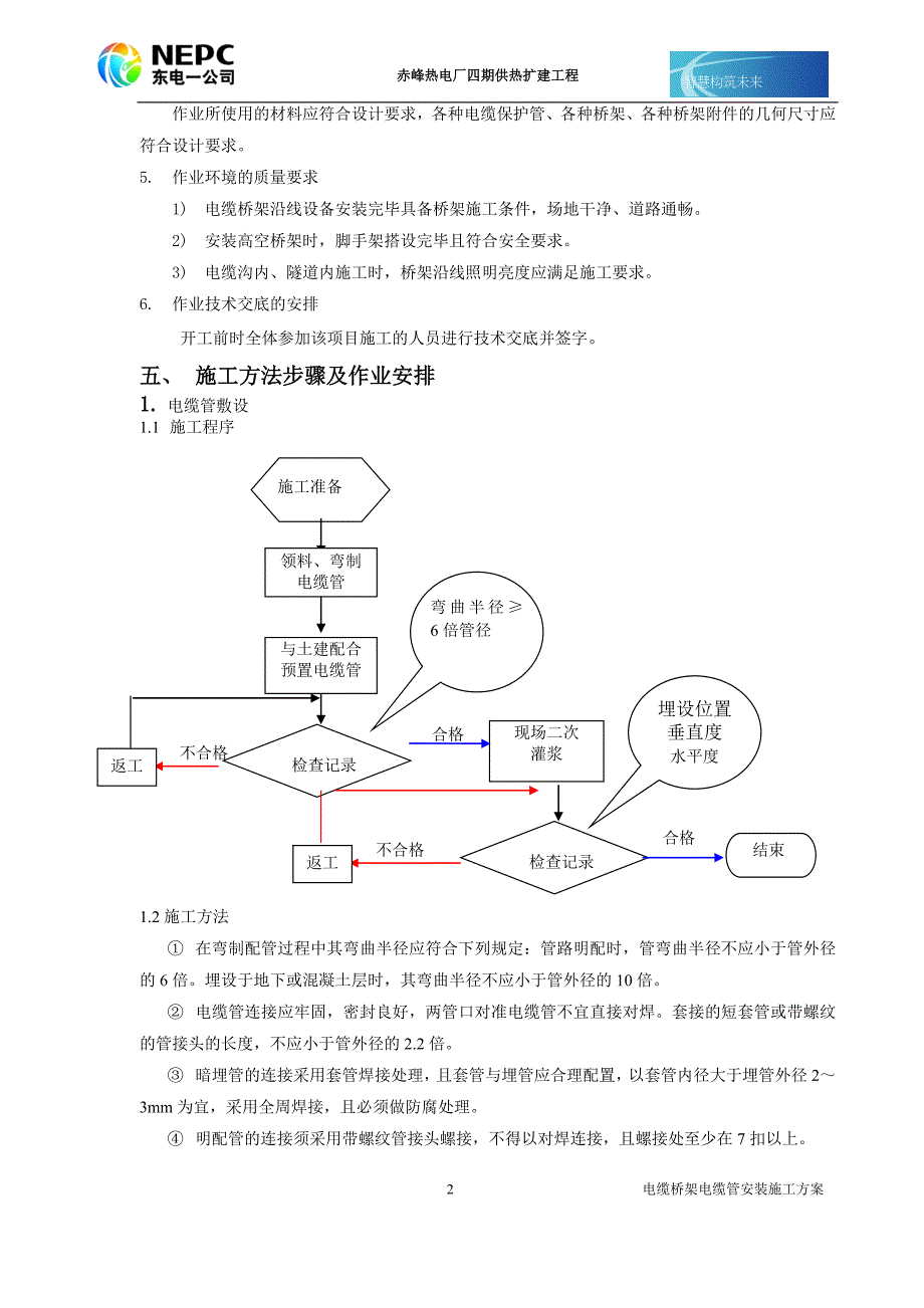 电缆桥架安装方案_第2页