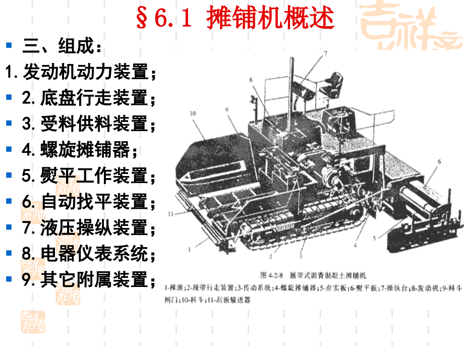 整理版6第六章沥青混凝土摊展机设计_第3页