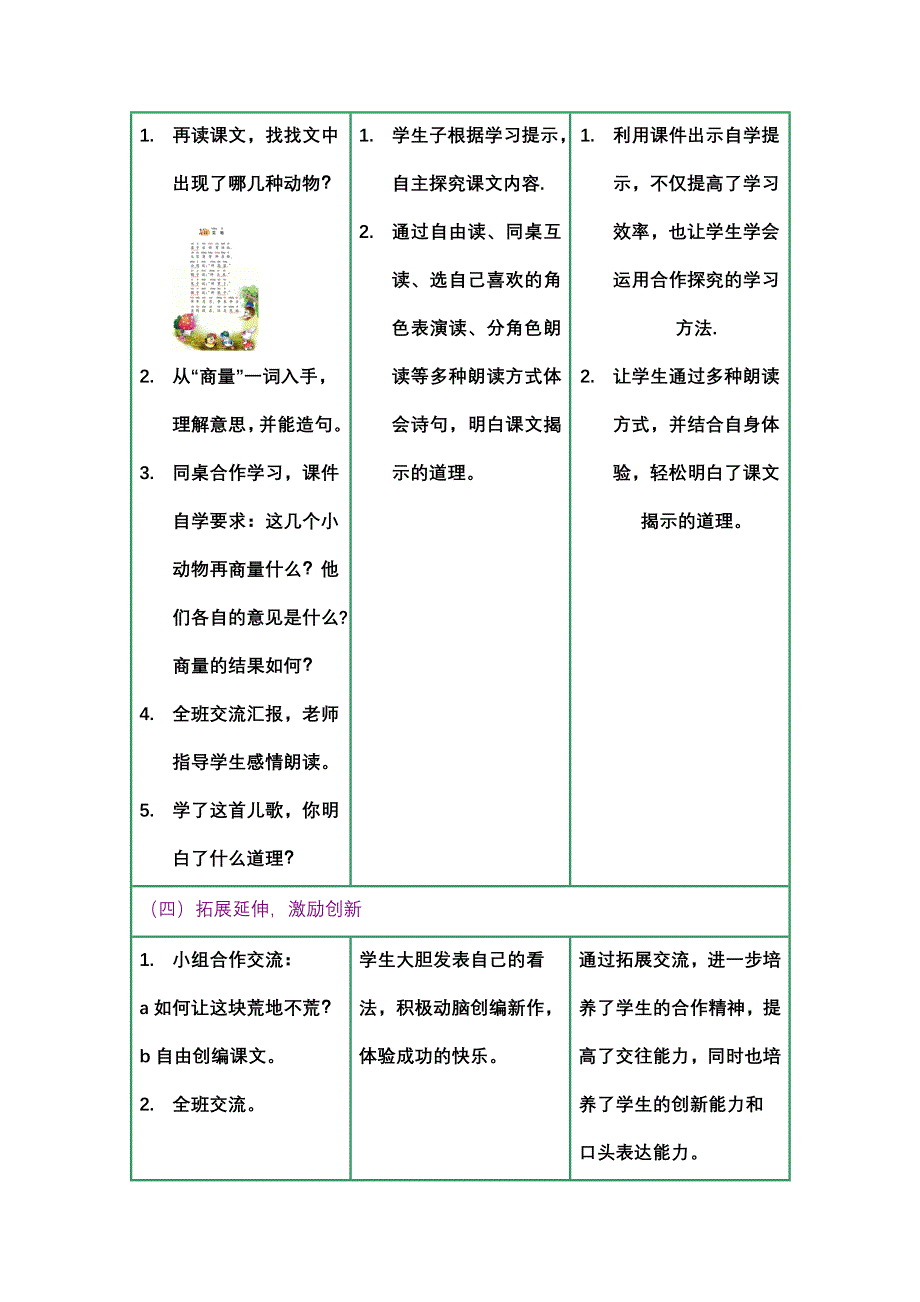 荒地教学设计_第2页