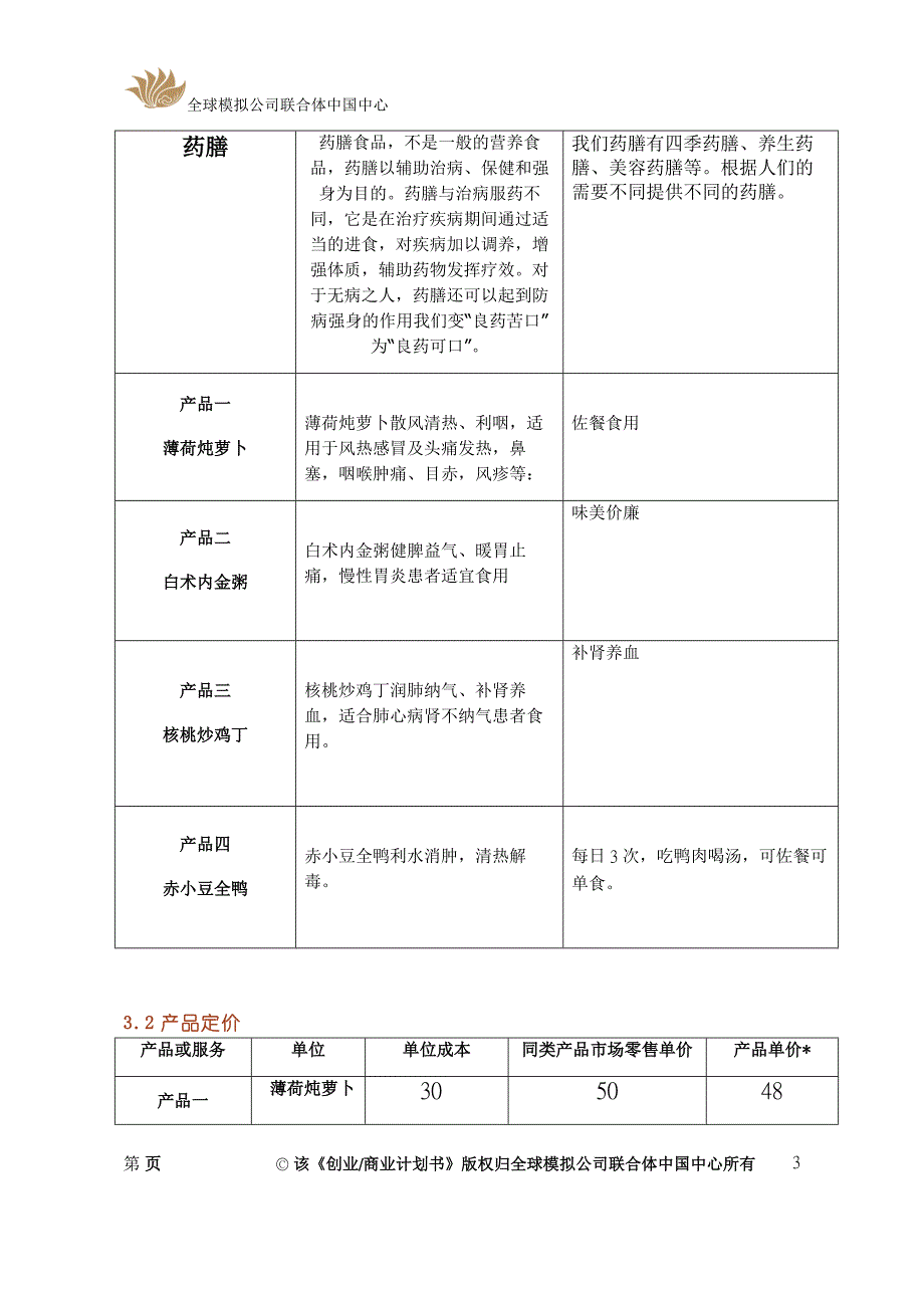 江阴市临渊阁模拟酒家商业计划书_第3页