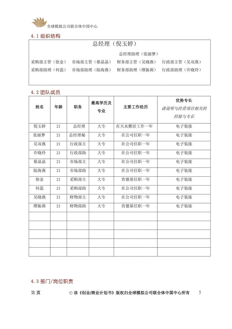 江阴市临渊阁模拟酒家商业计划书_第5页