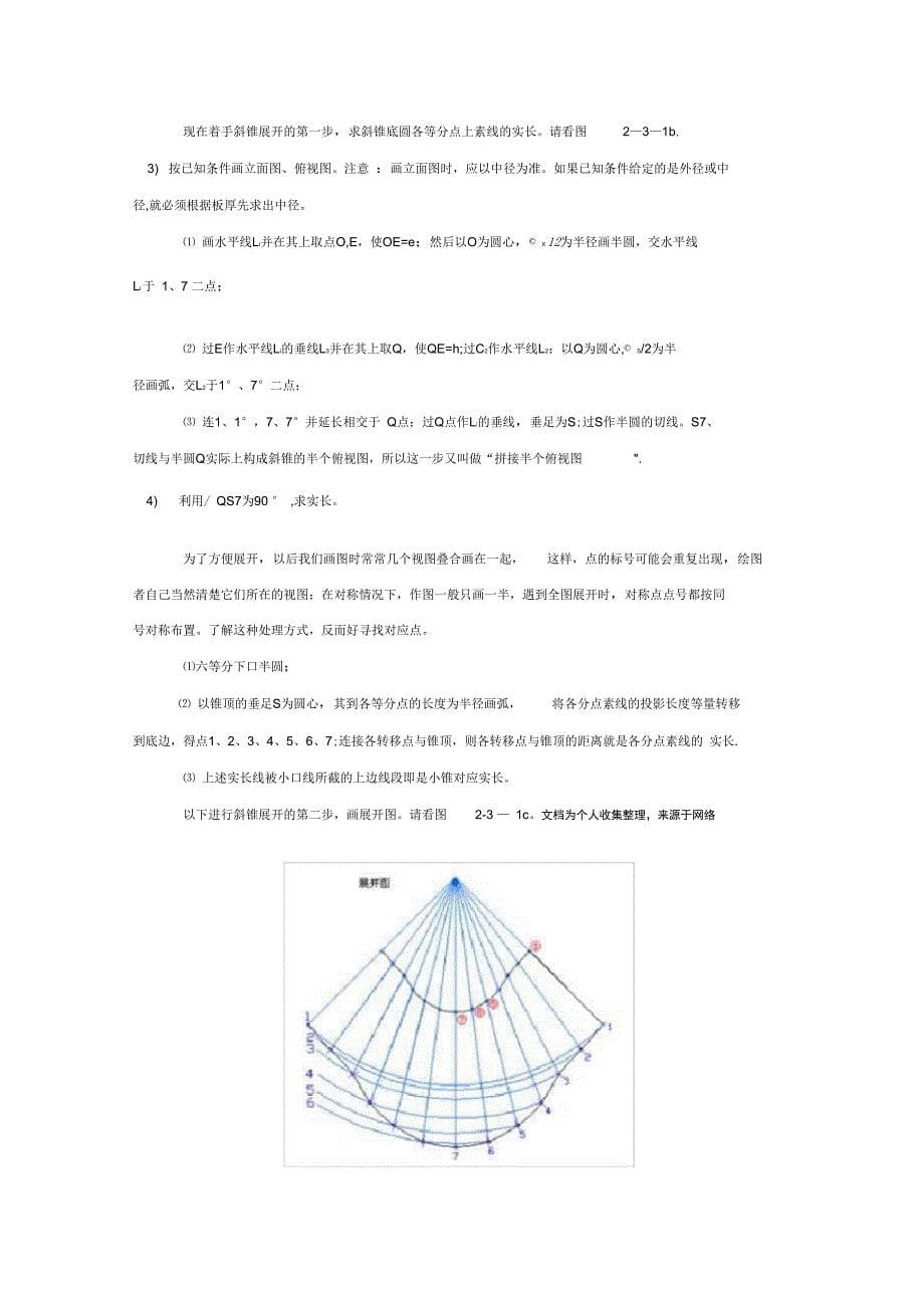 第三节几何法展开的三个基本方法与典型实例_第5页