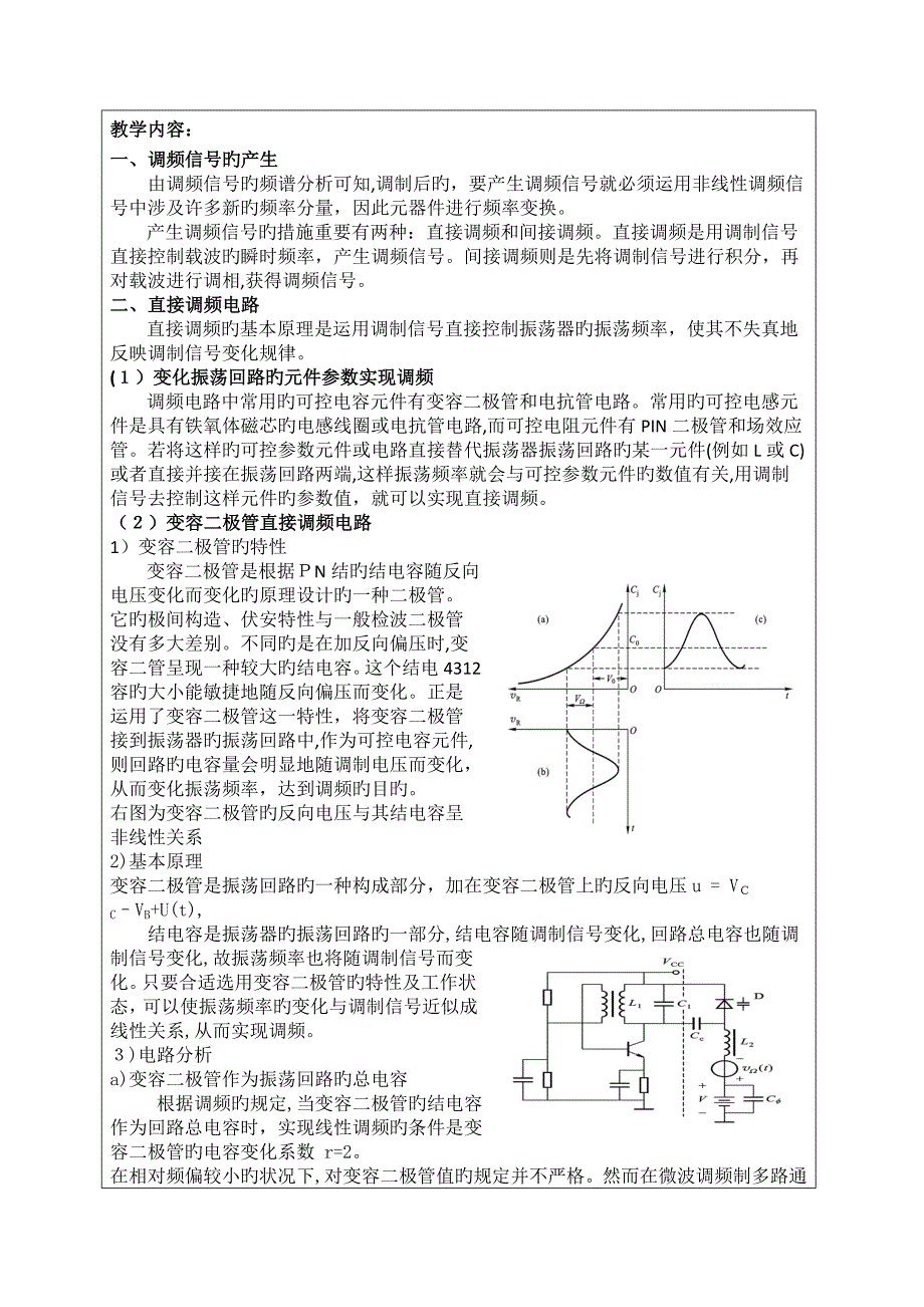 调频原理及电路_第1页