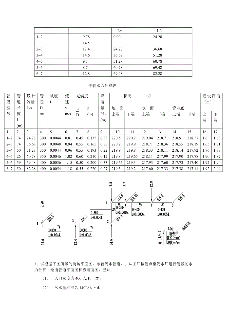 排水工程(上册)课后答案及例题_第2页