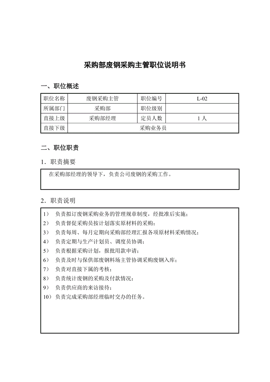 钢铁行业-采购部-废钢采购主管岗位说明书_第1页