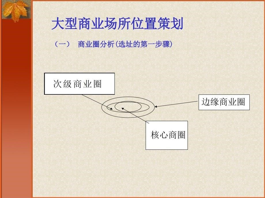 商业各业态建筑精细化设计.ppt_第5页